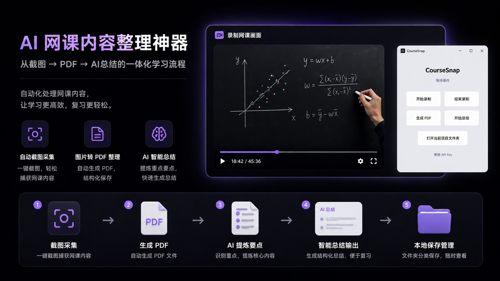 CourseSnap